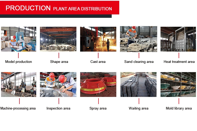 High Quality Shredder Hammer Using Various Mill Rock Hammer Crusher Parts