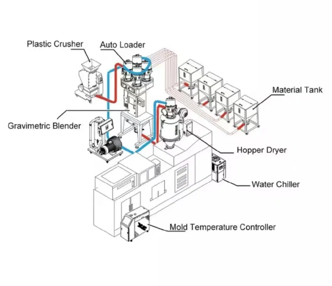 High Performance Vacuum Transfer System for Powder Separation Type Dust Collecting Barrel