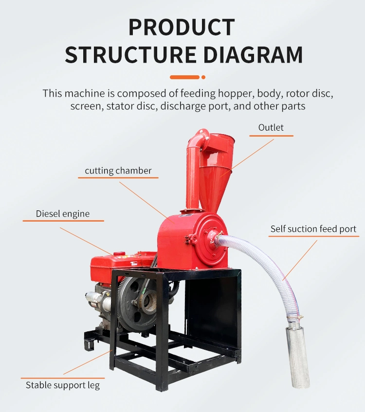 Sand Mill Rolling Maize Wheat Corn Mill Grinder Corn Meal Grinder Machine