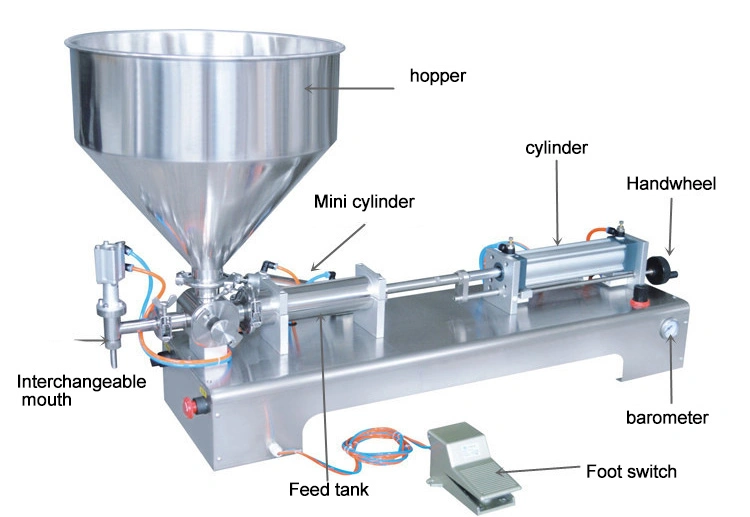 Single-Head Single-Room Feeding Hongle Wooden Case China Bottle Filling Machine