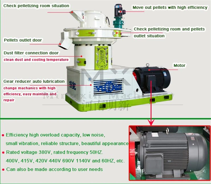 Automatic Wood Pelletizer Biomass Sawdust Pellet CE Approved Wood Pellet Mill