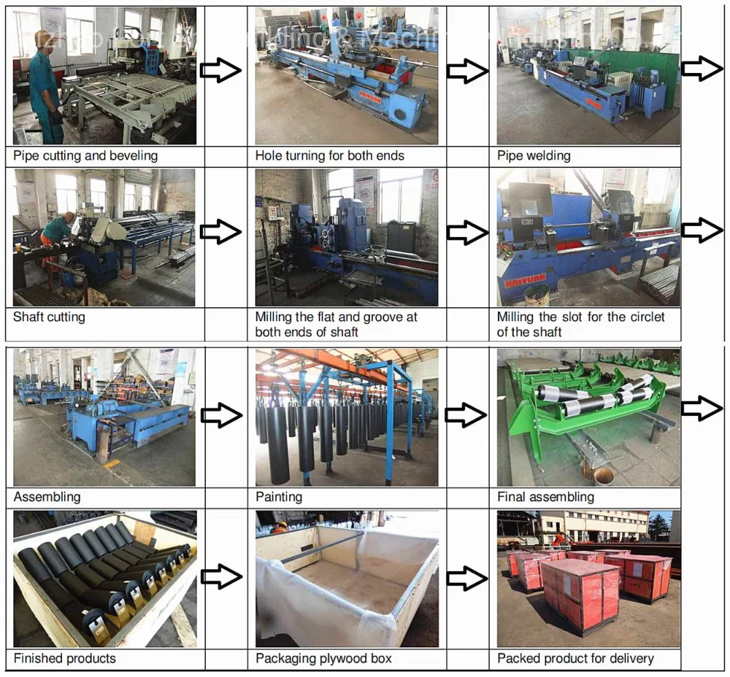 Steel Belt Conveyor System for Transport Material Used in Port