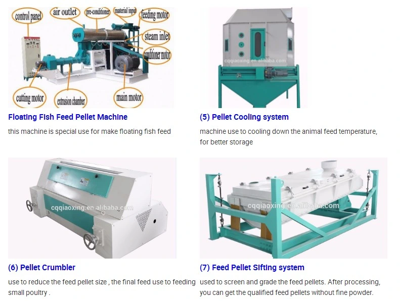 China Manufacture Shrimp Duck Chicken Cows Cattle Livestock Fish Poultry Pig Animal Feed Pellet Mill Feed Pellet Making Machine Pellet Press for Sale