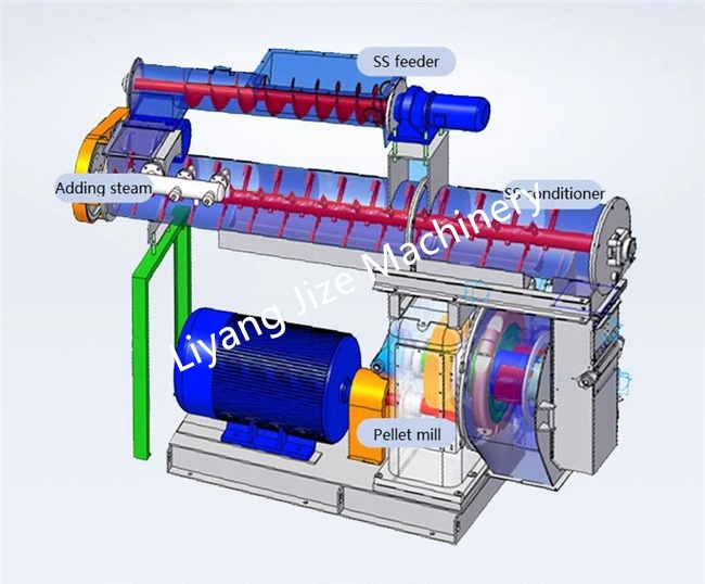 Szlh Series 1-30t/H Feed Pellet Mill