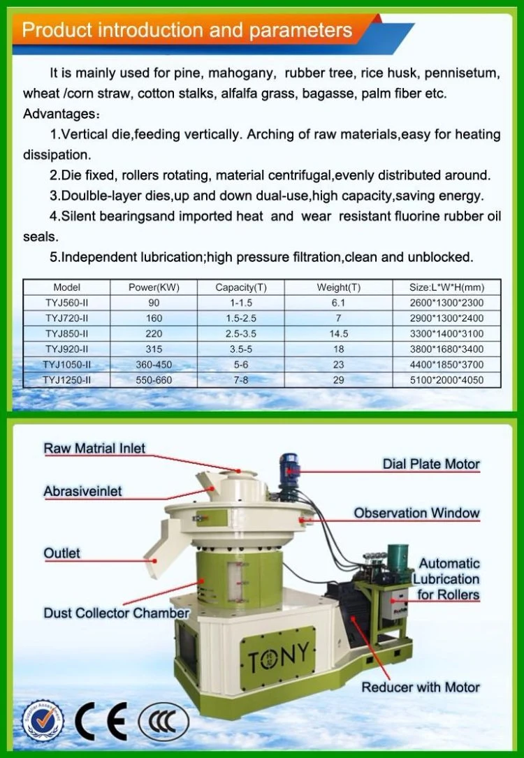 Reusable Long Life Using Feed Pellet Mill for Wood