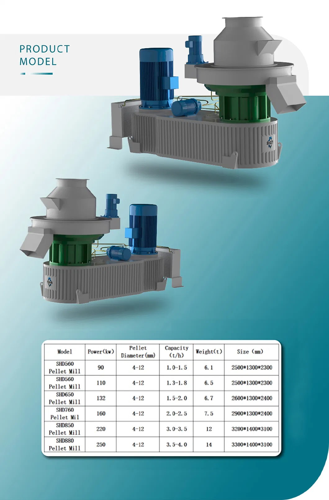 Shd Complete Wood Pellet Mill with Various Capacities Wooden Pellets Making Machine