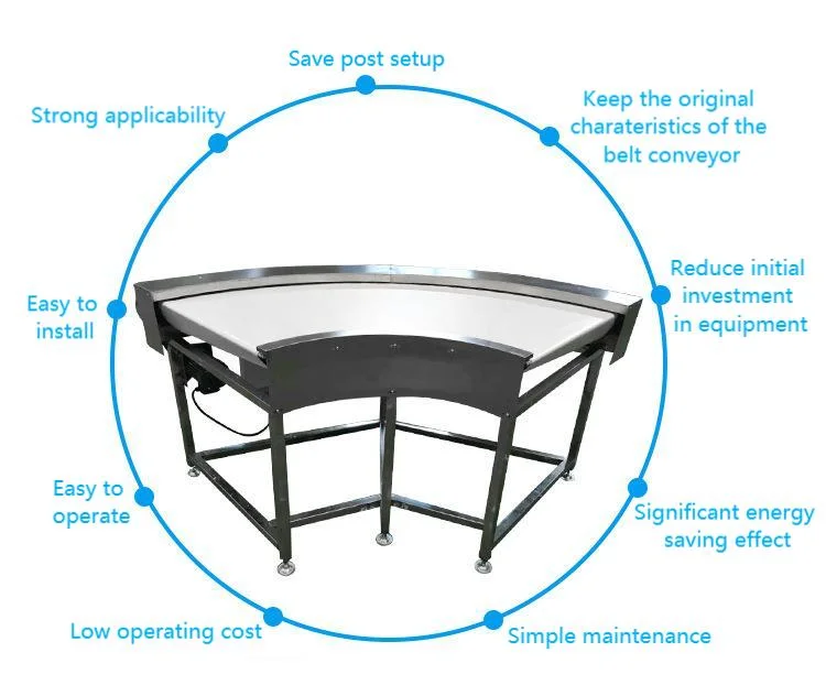 Belt Curve PVC PU Modular Belting Conveyor System Abrasion Resistant Powder Coating Steel PVC Belt Conveyor System for Transport Powders and Granulates