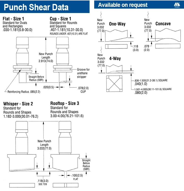 CNC Turret Punch Press Tooling Trumatic Machine Punch and Die Size 0A