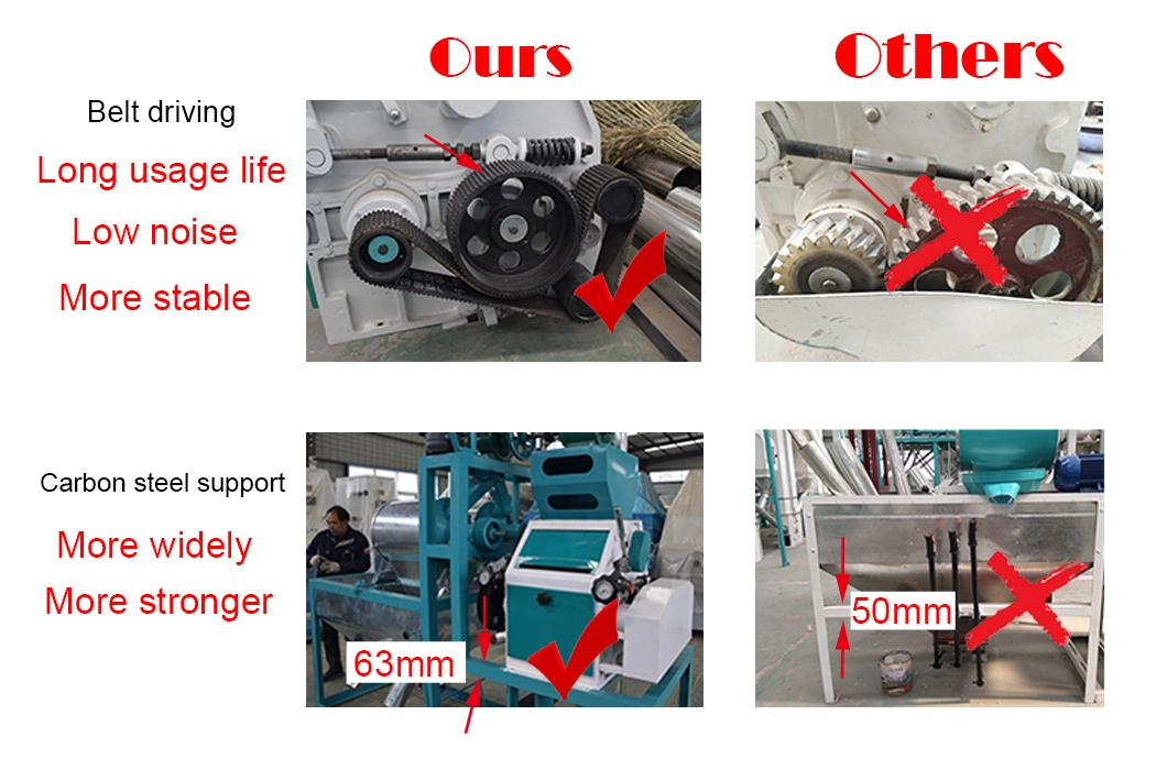 Maize Crushing Machine Maize Meal Making Machine Hammer Mill Price