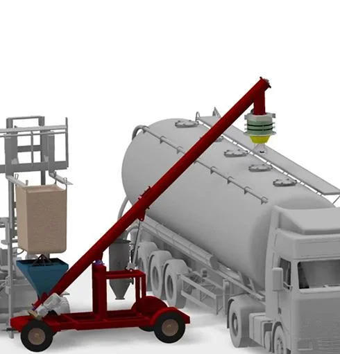 Sdcad Rotary Feeder in Pneumatic Conveying System &amp; Truck Unloading Systems