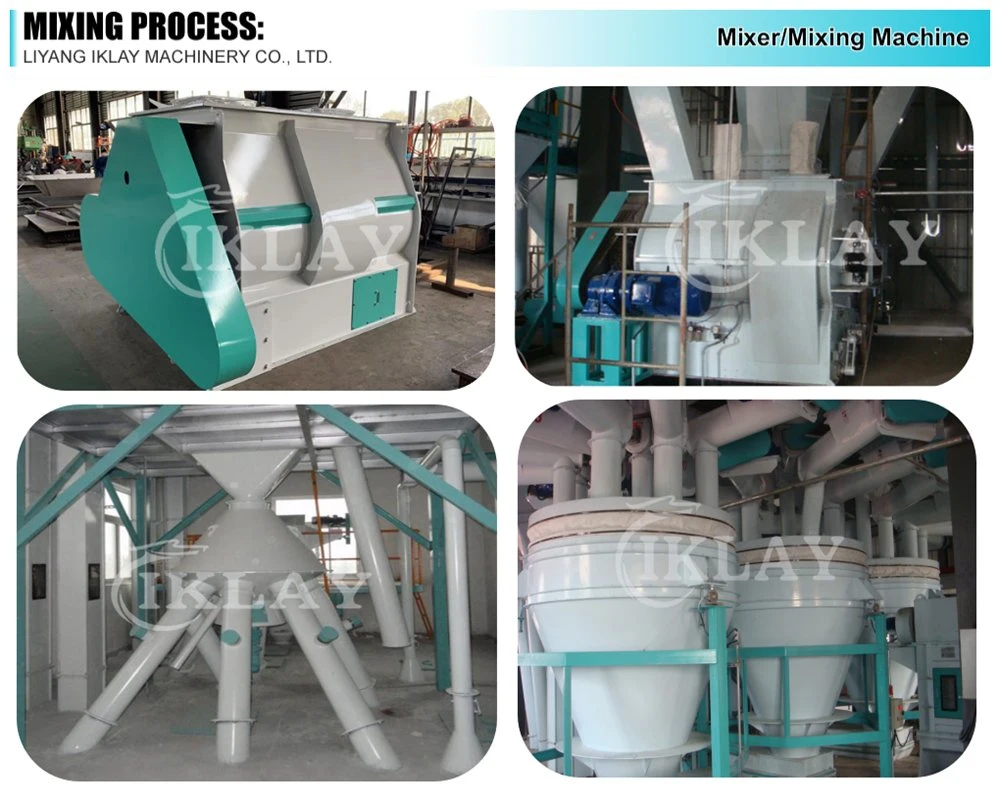 12-15th Szlh508 Poultry Feed Production Line Poutry Pellet Machine Plant Poultry Chicken Feeding Line