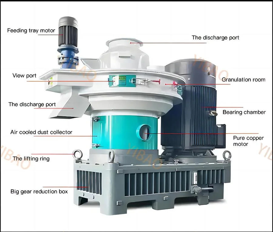 Factory Directly Ring Die Biomass Wood Pellet Making Machine Mill