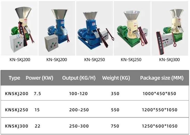 Professional Wood Pellet Machine Biomass Wood Pellet Machine Sawdust Press Granular Roller Rotate Pellet Mill