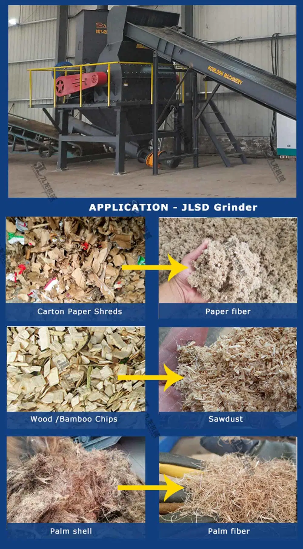 4-5 Tph Wood Hammer Mill Machine Grinding Into Sawdust for Making Pellet