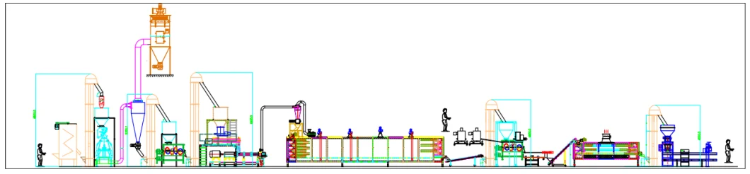 Full Automatic Dog Food Pellet Making Machine /Pet Feed Pellet Production Line