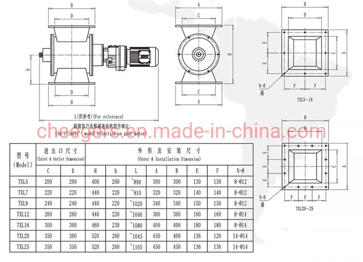 Rotary Discharge Valve for Dense Phase Conveying Airllock