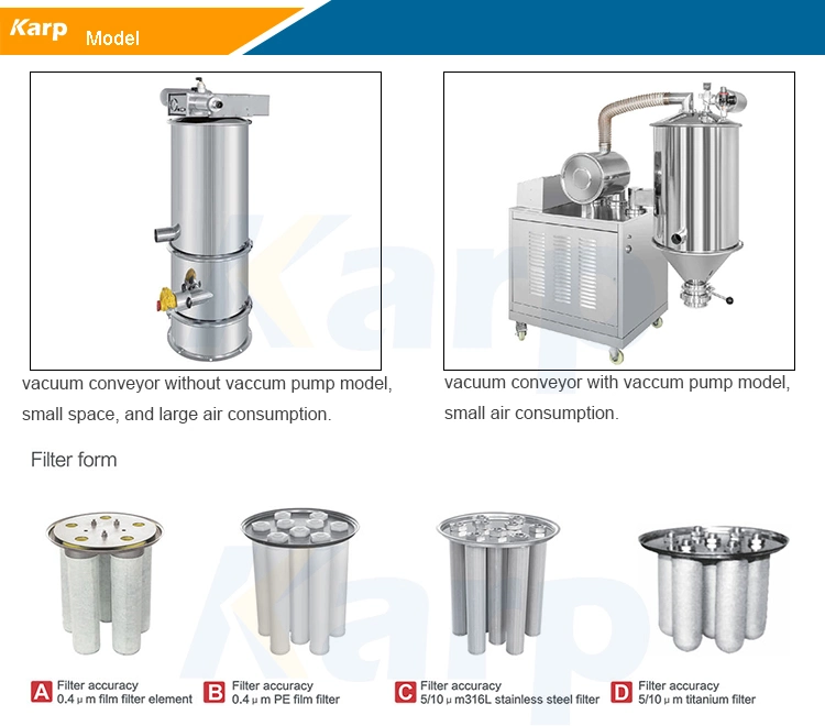 SS304/316 Vacuum Conveyor Vacuum Feeding Machine for Conveying Food and Chemical Powders