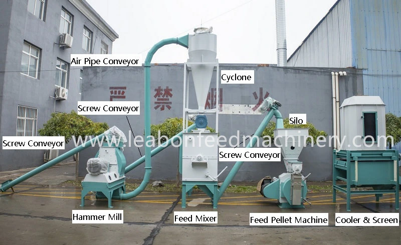 Feed Processing Machine Animal Poultry Cattle Feed Processing Machine Chicken Feed Pellet Machine