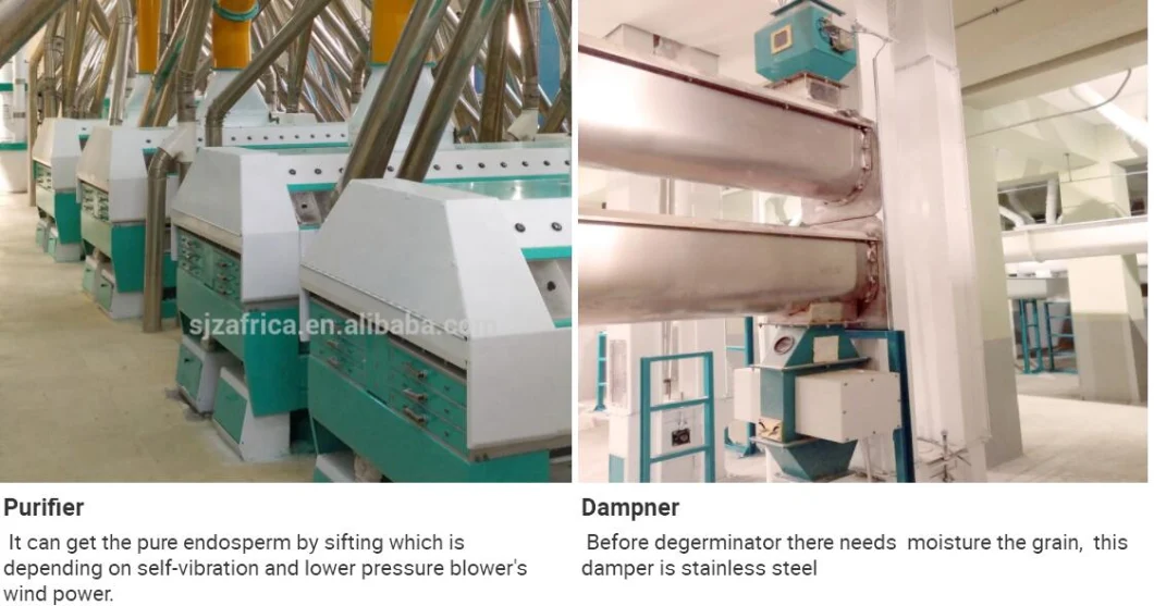 Wheat Mills Grain Processing Machines Single Machines Spare Parts Supplier