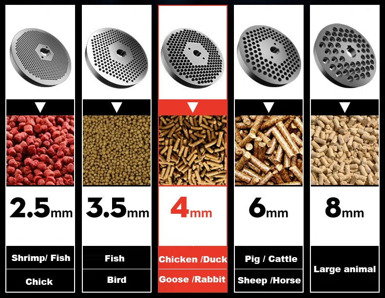 Factory Direct Poultry Feed Making Machine Animal Feed Pellet Mill