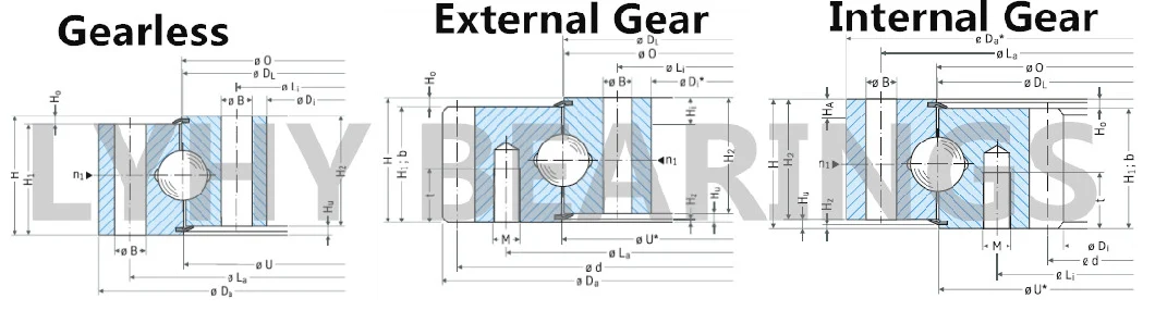 Precision Ball Bearing 062.20.1094.500.01.1503 Slewing Rings for Wood Pellet Machine