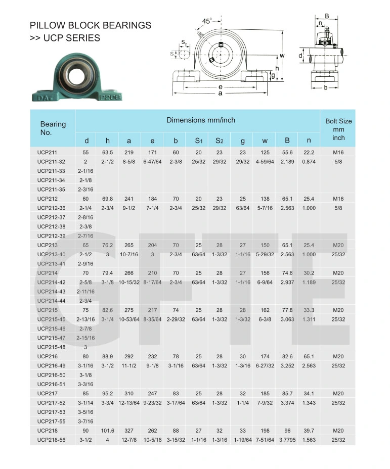 FL210 Two Bolt Pillow Block Bearing in Large Stock