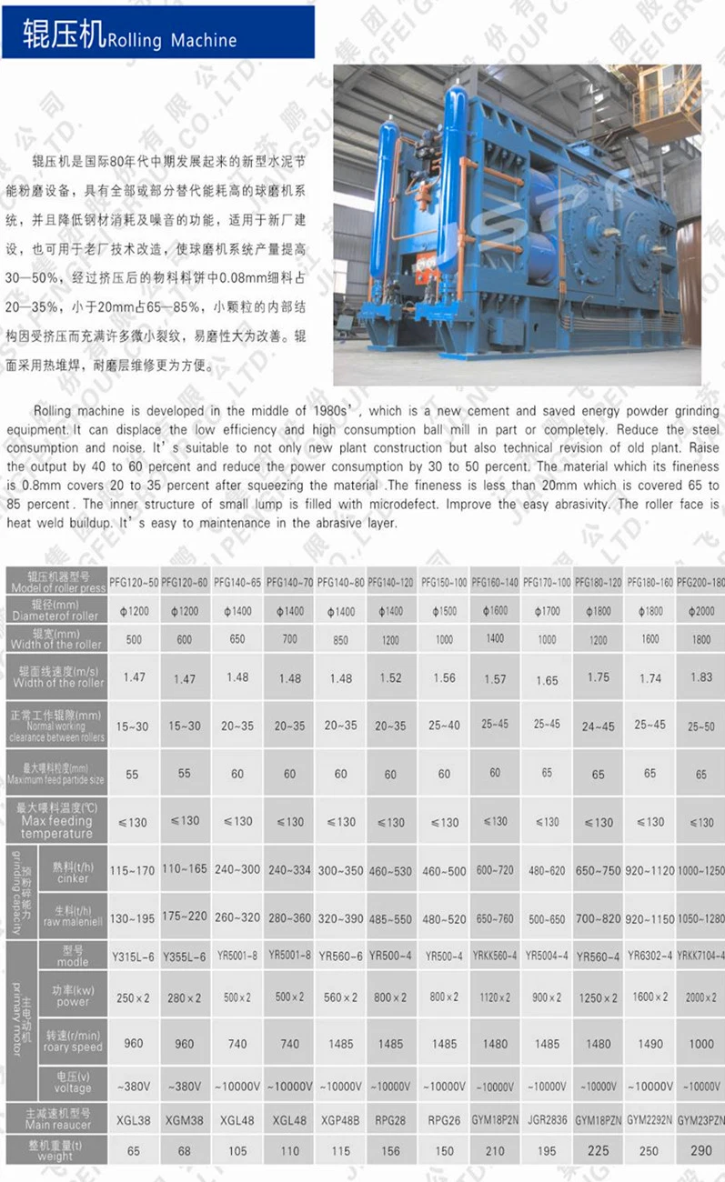 Pfg 120-50 Roller Press/Rolling Machine Used in Cement Grinding System