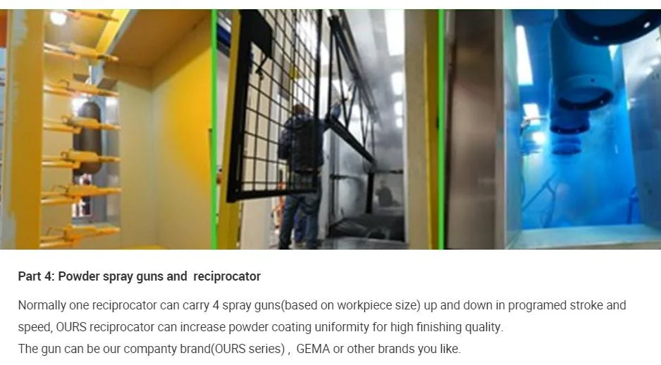 Fast Color Change Powder Coating Line System with Powder Supply Center