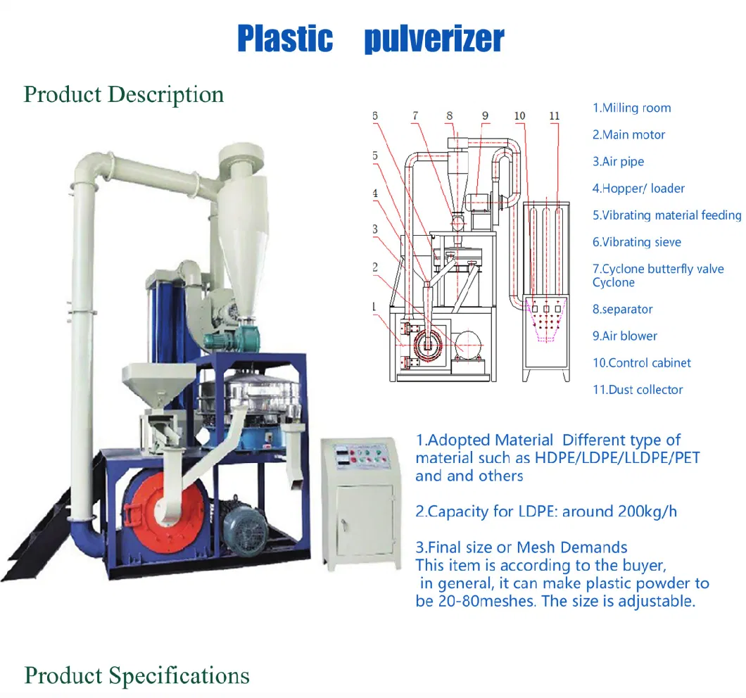 Waste Plastic Hard/Soft Material PE Scraps/PVC Flakes /PP/EVA/HDPE Pellets Pulverizing/Pulverizer Milling Machine