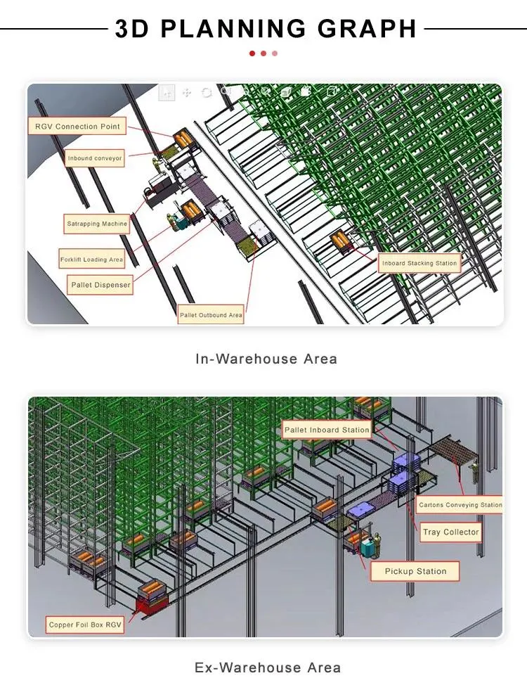 ISO Certificate Factory Supply Heavy Duty Automated Pallet Racking System