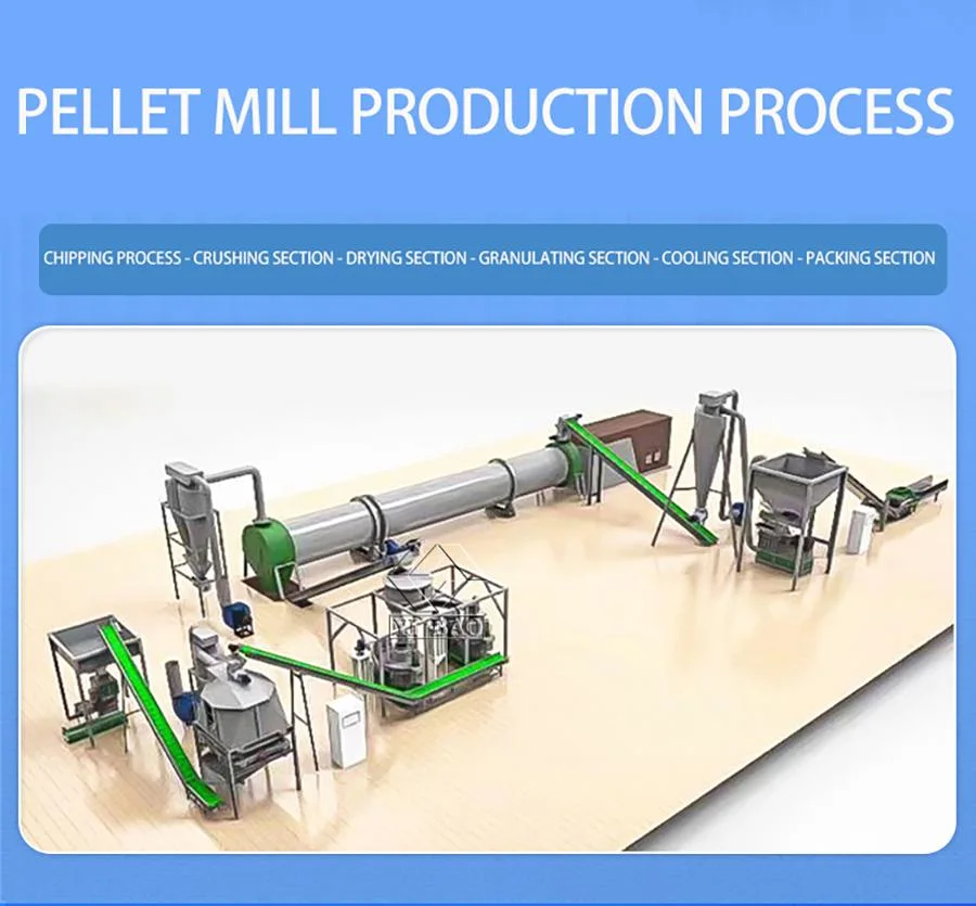 Factory Supply Stable 1.5tph Capacity Rice Husk Pellet Press Wood Sawdust Granulator Production Line