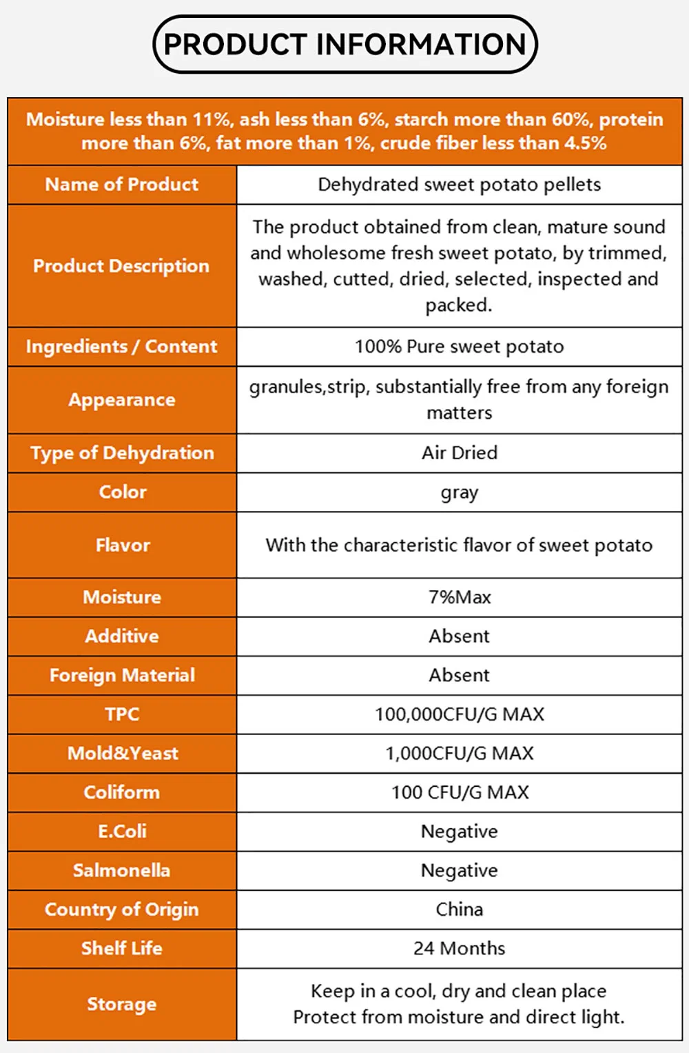 Food Grade (manufacturer direct supply) Feed Additives Food Additives Sweet Potato Pellets