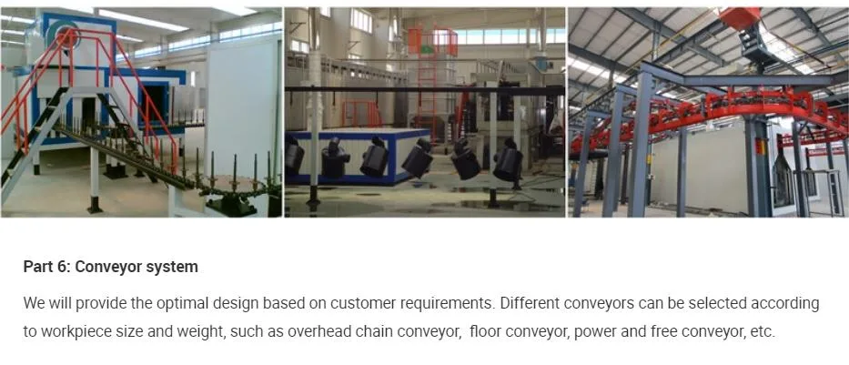 Fast Color Change Powder Coating Line System with Powder Supply Center