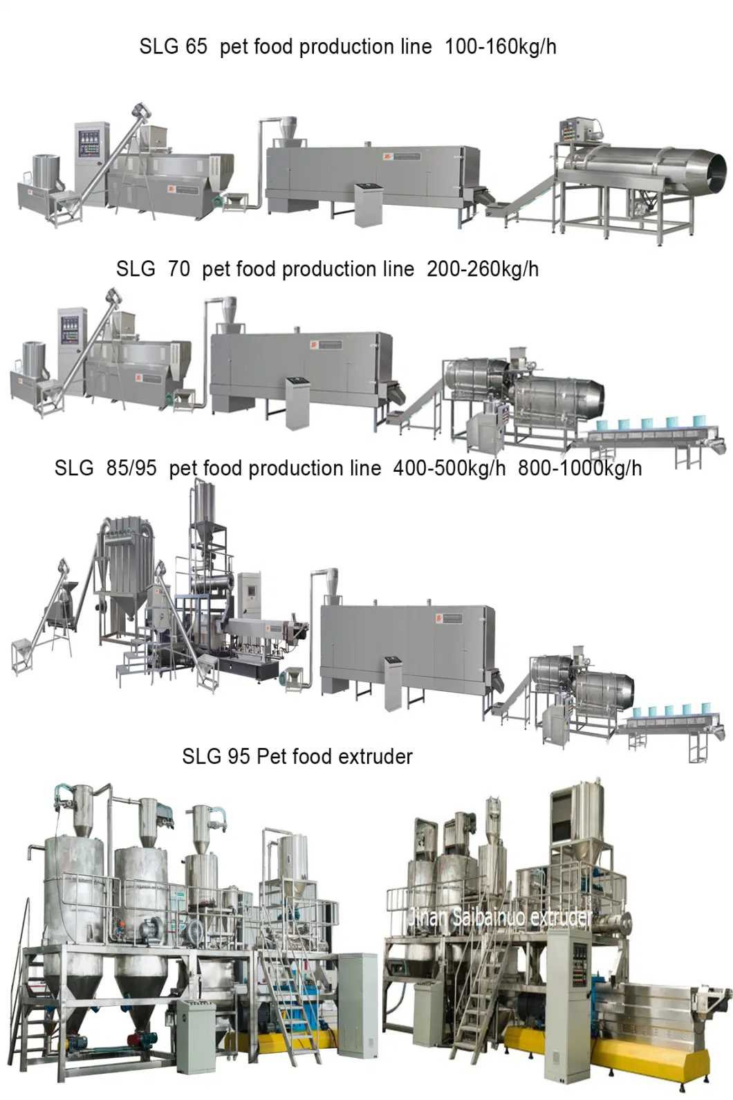 Large Capacity Fish Farming Floating and Sinking Fish Feed Pellet Production Machinery Plant