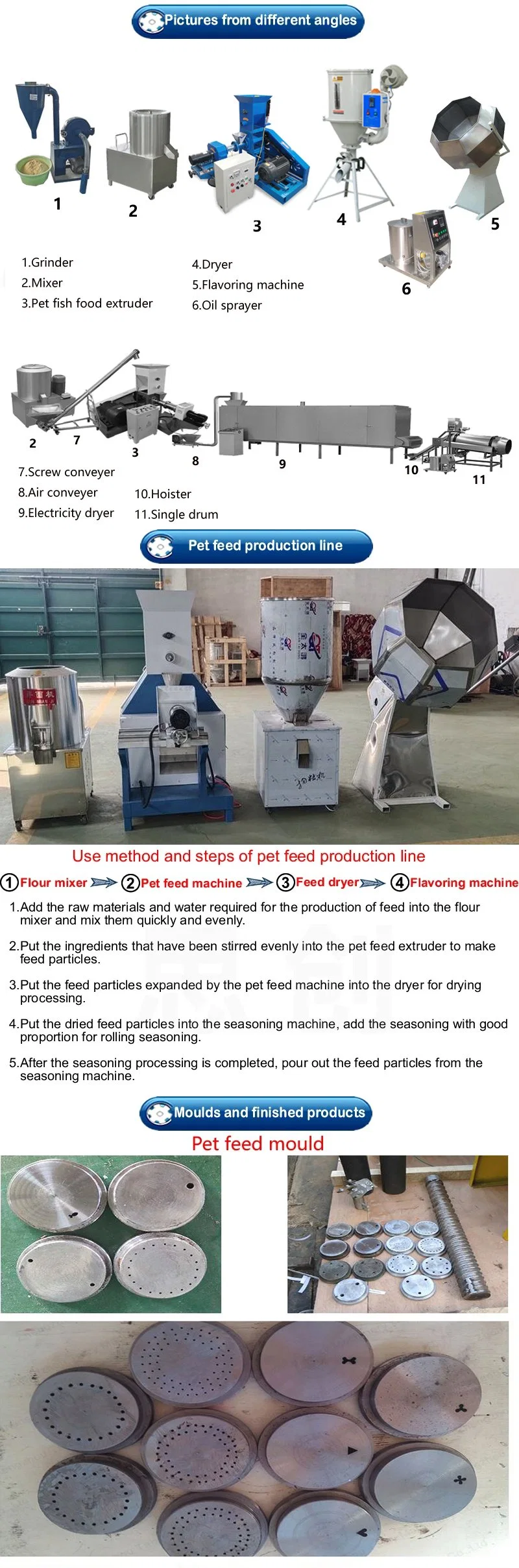 Animal Poultry Livestock Feed Pellet Mill Machine Fish Food Extruder