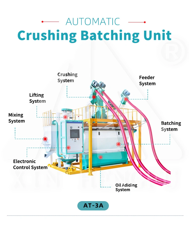 China Manufacture Supply Feed Pellet Production Line with Favourable Price