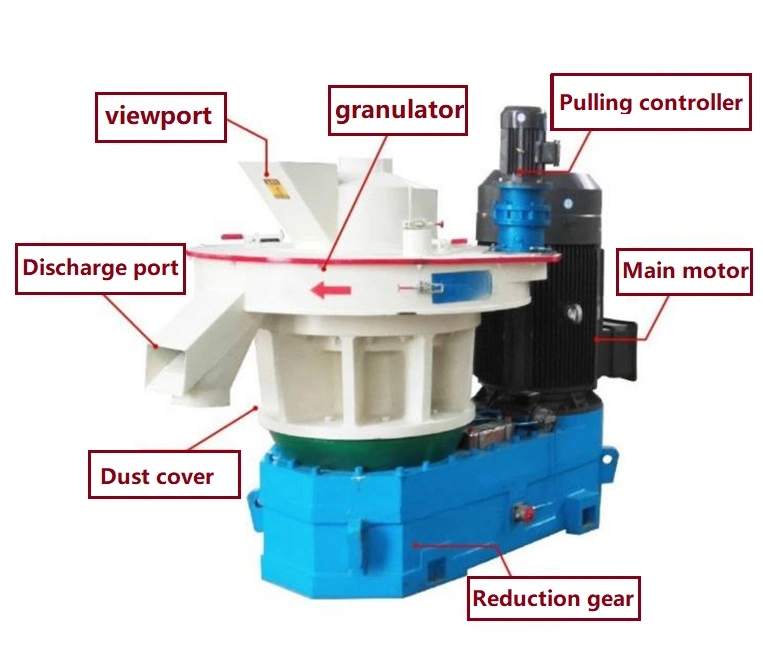 Biomass Granulator Machine Vertical Ring Die Wood Pellet Mill Rice Husk Pellet Press Machine with Capacity 1-4 Ton Per Hour