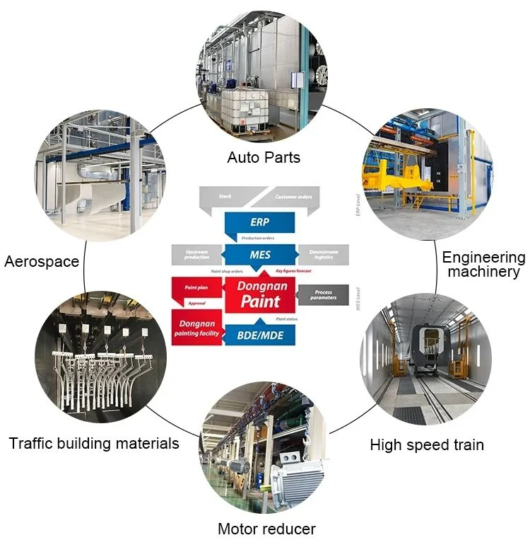 Automatic Spray Painting System with Suspension Conveyor Chain for Metal Painting Spray Booth with Air Conveyor Painting Line Low Price