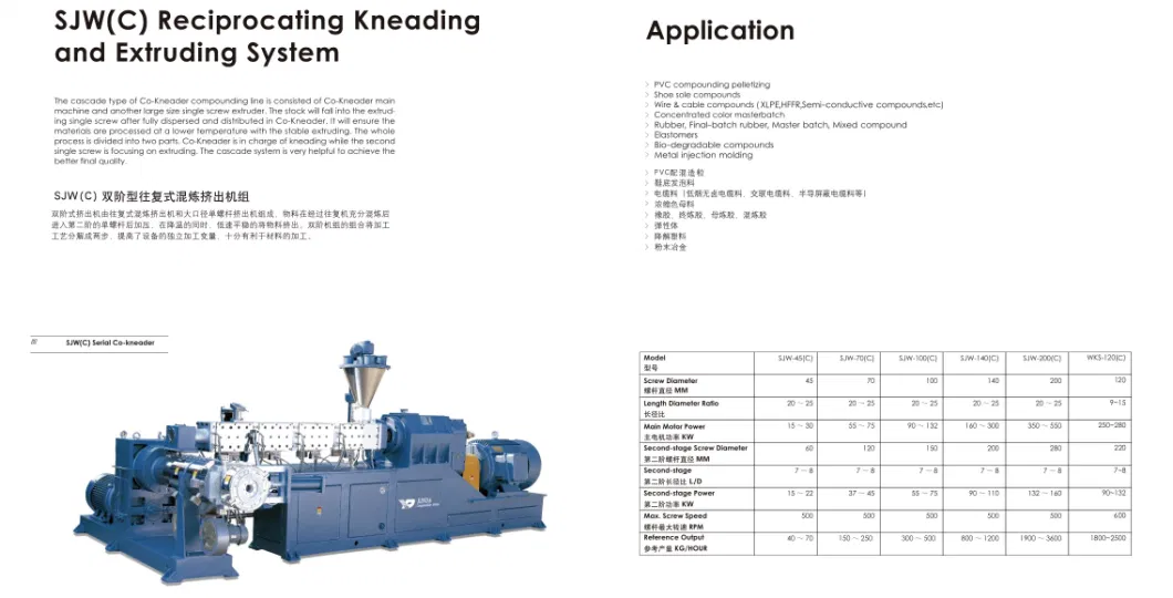 Co-Kneader Single Screw Reciprocating Compounding Extuder Plastic Extruder Granulator Machine