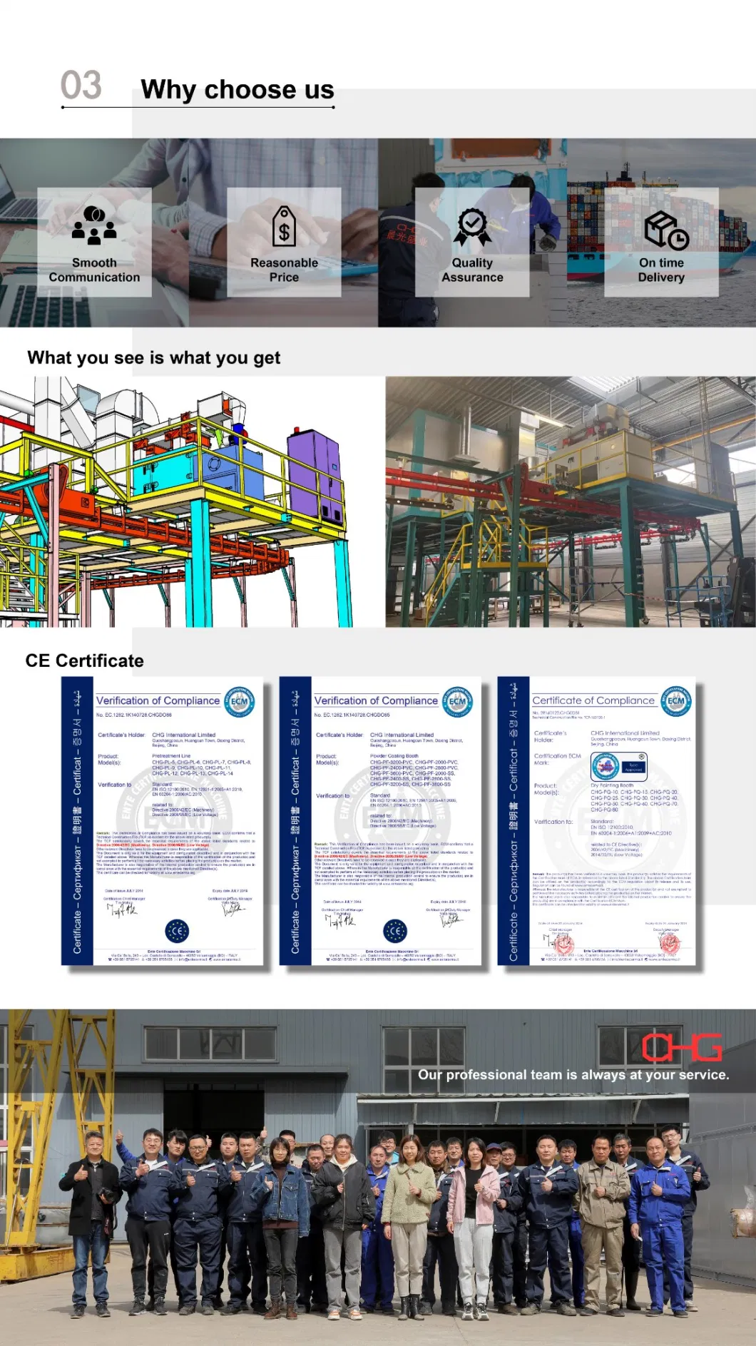 Top Close Circuit Powder Supply System for Powder Coating Line Equipment