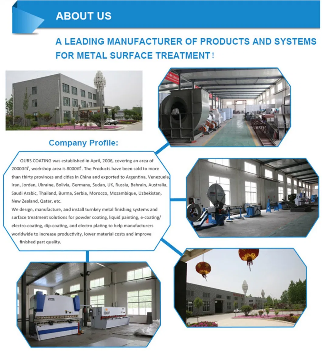 Fast Color Change Powder Coating Line System with Powder Supply Center