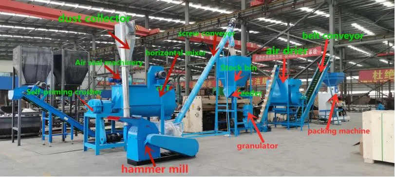 2022 New Design Chicken Livestock Goat Animal Poultry Feed Pellet Making Machine Pig Animal Feed Granulator Machine Biomass Fuel Wood Pellet Production Line