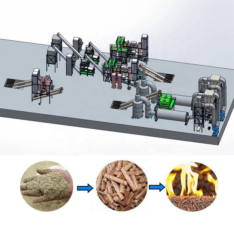 2-3t/H Biomass Spruch Wood Sawdust Pellet Production Line Plant Granulator Making Machine Mill