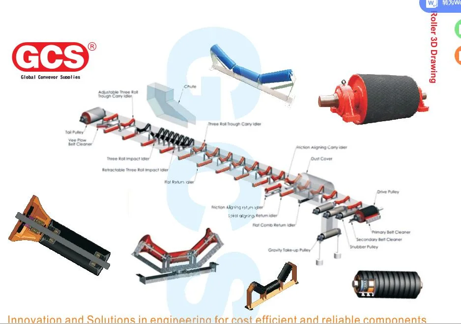 Belt Conveyor Parts Impact Return Steel Conveyor Roller for China High Quality Standard Mining Conveyor