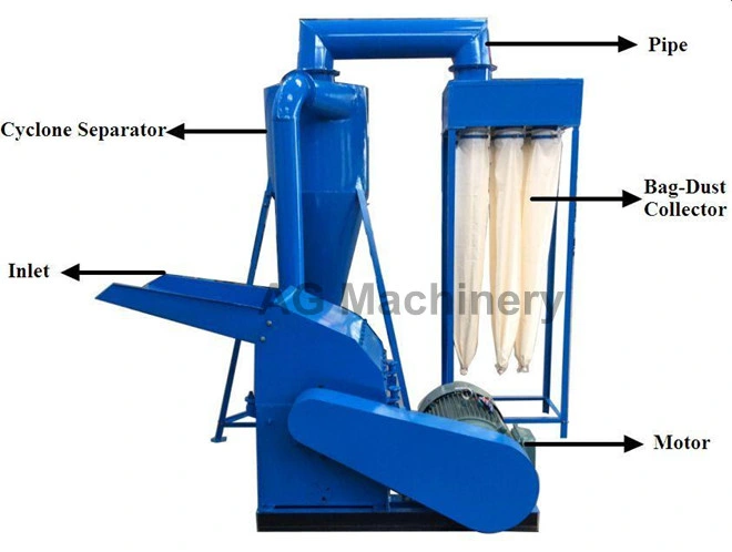 Professional Multifunctional Hammer Mill for Poultry and Cattle Feed