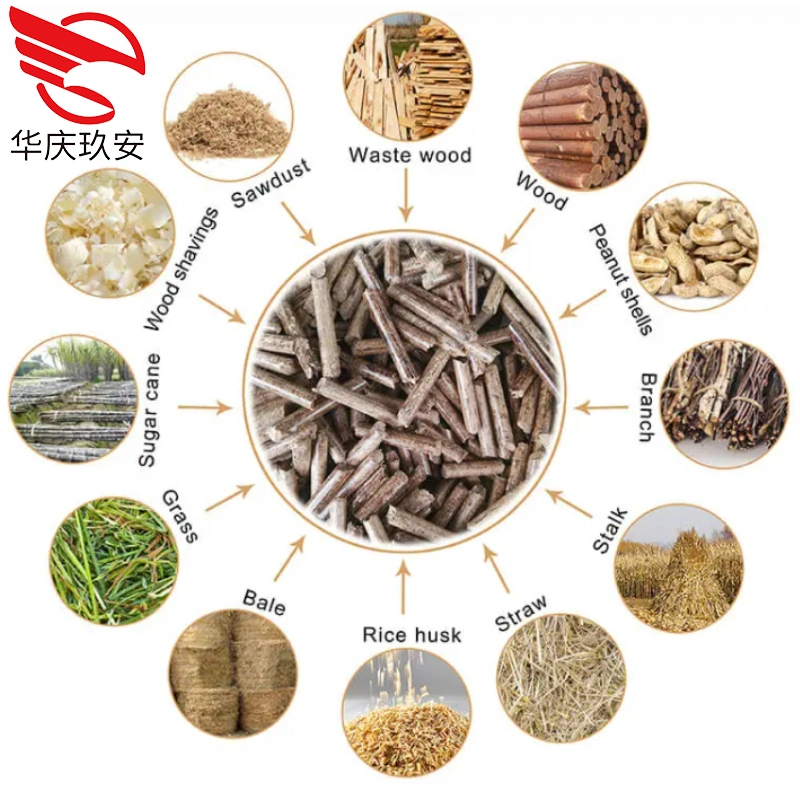 Pelletizer/Hot-Selling Rice Husk Wood Chip Ring Mold Granulator