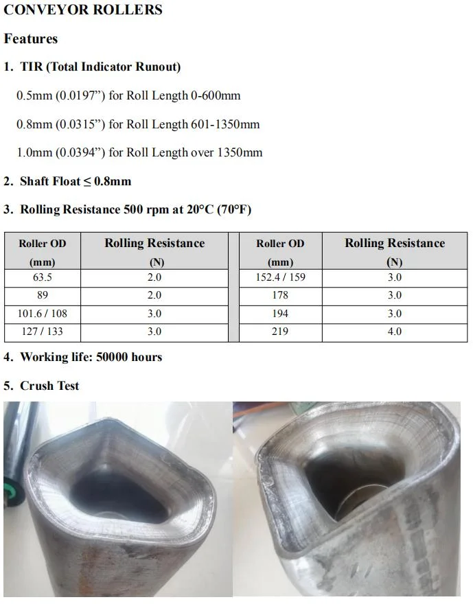 Idler Components Bearing Housing for Conveyor Roller