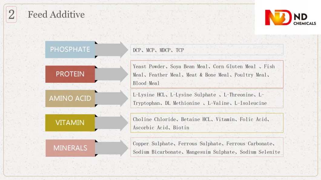 Monodicalcium Phosphate 21% Powder Animal Feed with Factory Grade