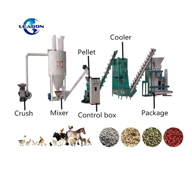 Straw Animal Feed Water Drop Hammer Mill Rice Husk Wood Pellet Hammer Mill