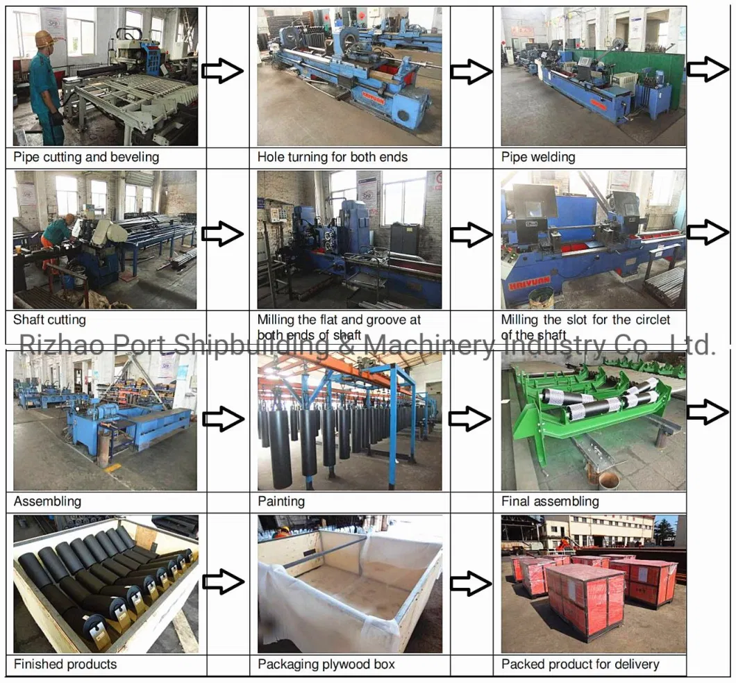 High Quality Rubber Impact Steel Conveyor Roller